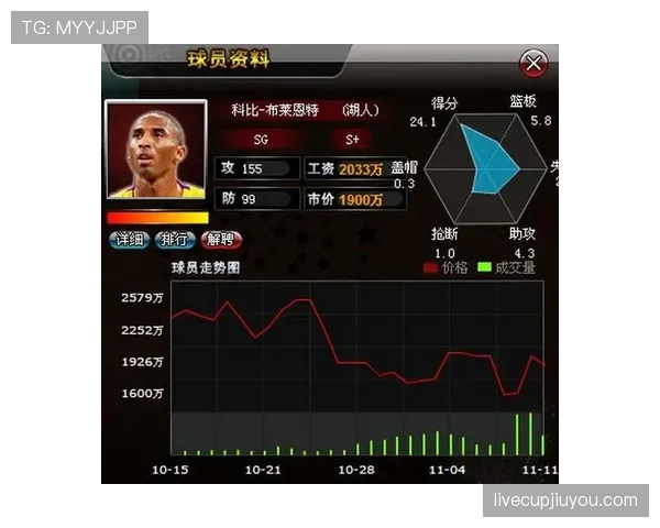 篮球新手看这里，防守站位规则的5个基础要点讲解
