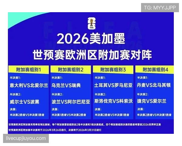 2026世界杯小组第三排名规则:8个晋级名额如何产生 2026世界杯小组第三排名规则:8个晋级名额如何产生
