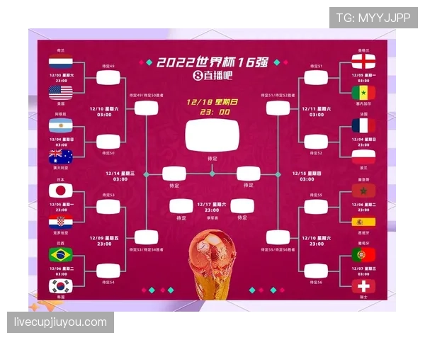 2026世界杯小组赛积分规则:同分球队排名方式整理 2026世界杯小组赛积分规则:同分球队排名方式整理